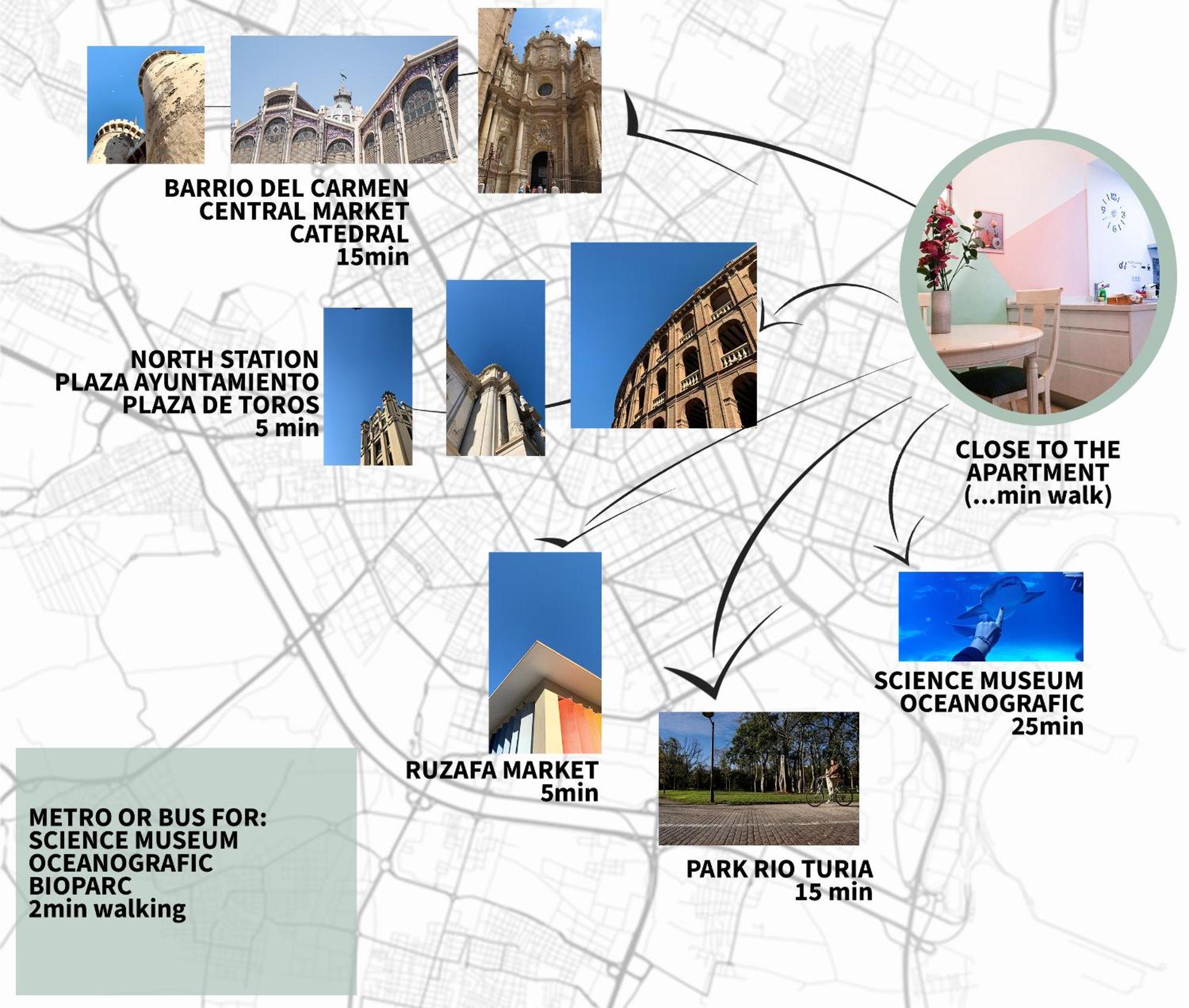 Ruzafa Apartment Valencia Luaran gambar